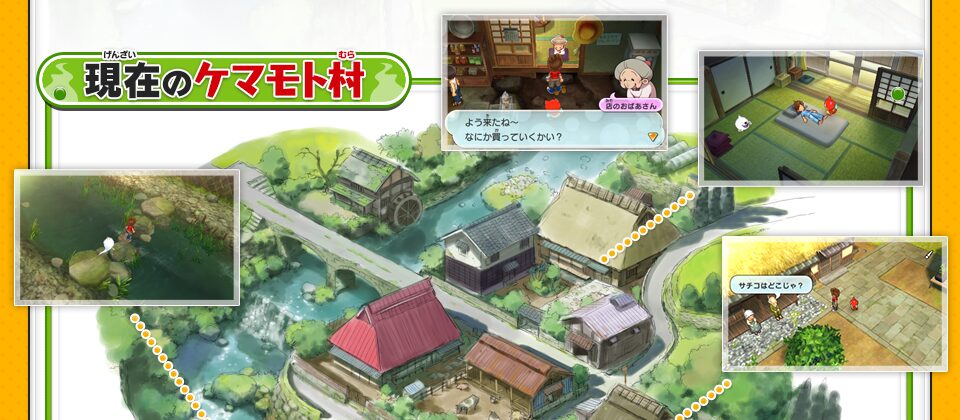 妖怪ウォッチ2 ケマモト村のゲーム画面