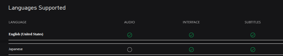 北米の Xbox ストアの GTA VI の対応言語表。English (United States) は音声・画面表示・字幕のすべてに対応、Japanese は音声が非対応で、画面表示と字幕に対応
